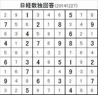 20141227日経新聞数独回答