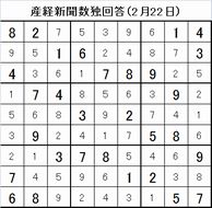 20150222産経新聞数独回答