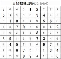 20150207日経新聞数独回答