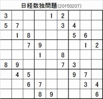 20150207日経新聞数独問題