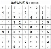 20150314日経新聞数独回答