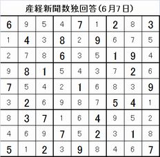20150607産経新聞数独回答