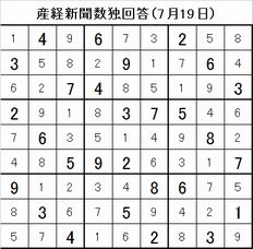 20150719産経新聞数独回答