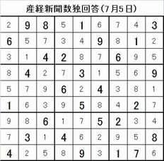 20150705産経新聞数独回答