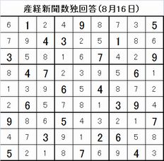 20150816産経新聞数独回答