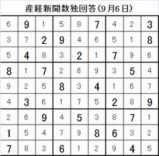 20150913産経新聞数独回答