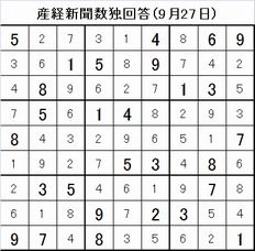 20150927産経新聞数独回答