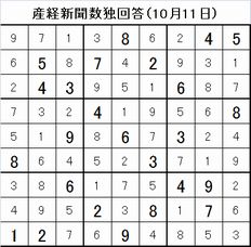 20151011産経新聞数独回答