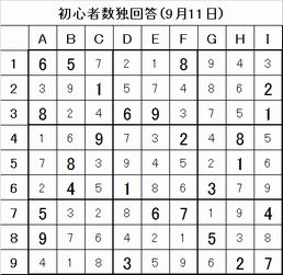 20160911%e6%95%b0%e7%8b%ac%e5%9b%9e%e7%ad%94