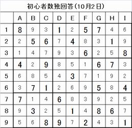 20161002%e6%95%b0%e7%8b%ac%e5%9b%9e%e7%ad%94